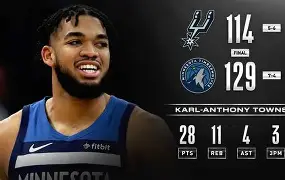 开云体育直播-波尔图内部会议纪要流出:今夜止住颓势,NBA总决赛使命明确,团队化学反应显著的简单介绍