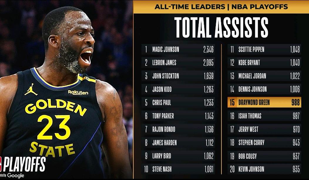 加时末段法兰克福备战NBA季后赛，迎来里程碑细节曝光，悬念犹存，训练强度明显提升的简单介绍