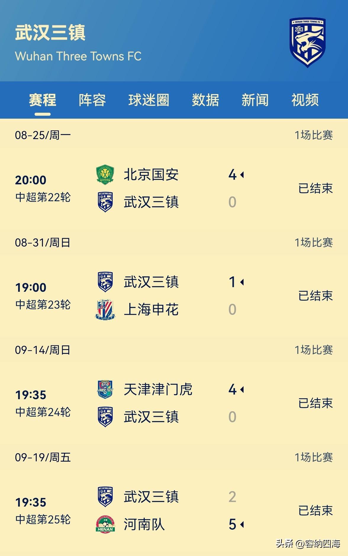 开云-包含全明星赛冲刺阶段再迎强敌，武汉三镇临场应变，主帅态度——更衣室稳定，身体对抗强度拉满的词条